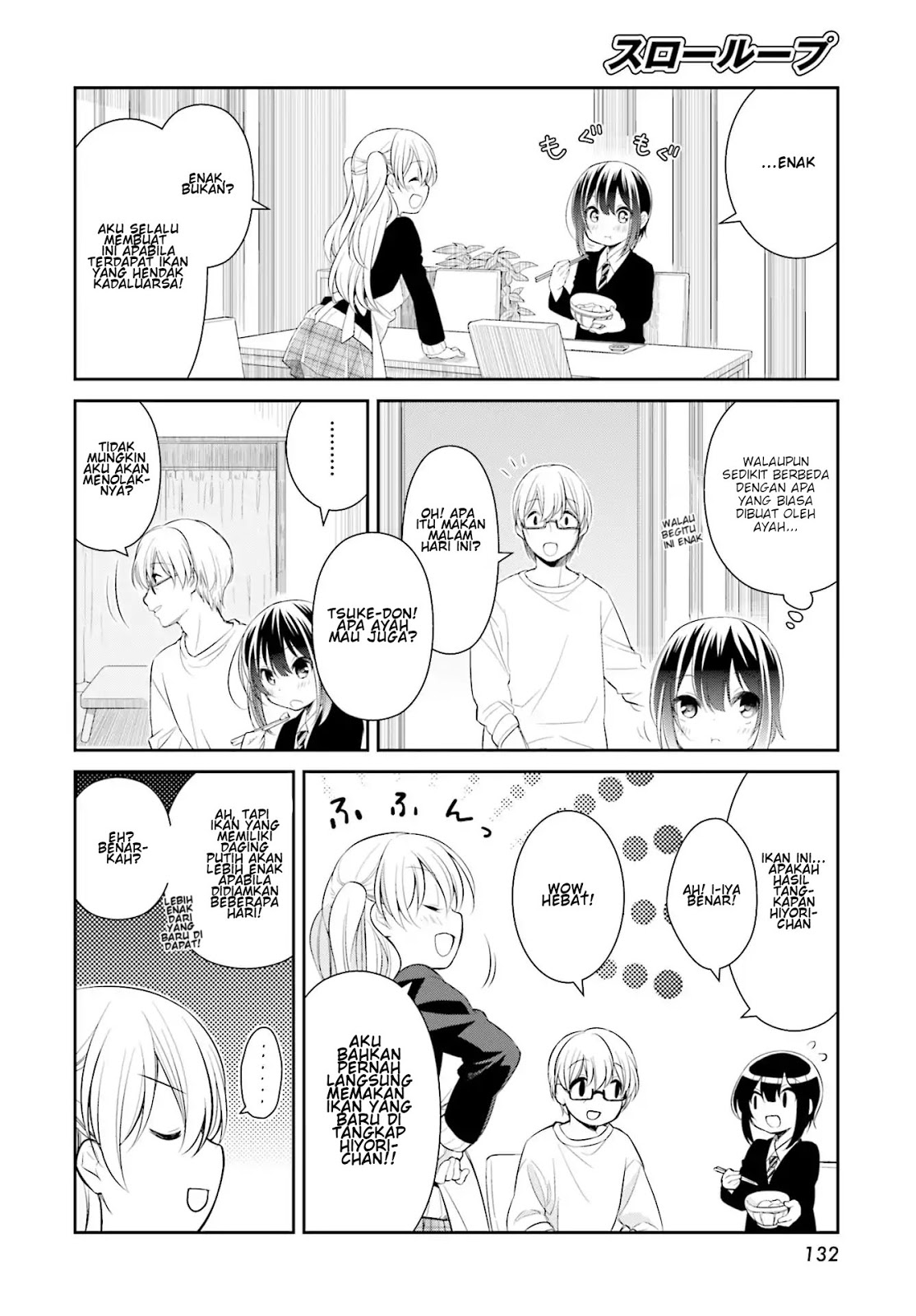 Slow Loop Chapter 02 Gambar 25